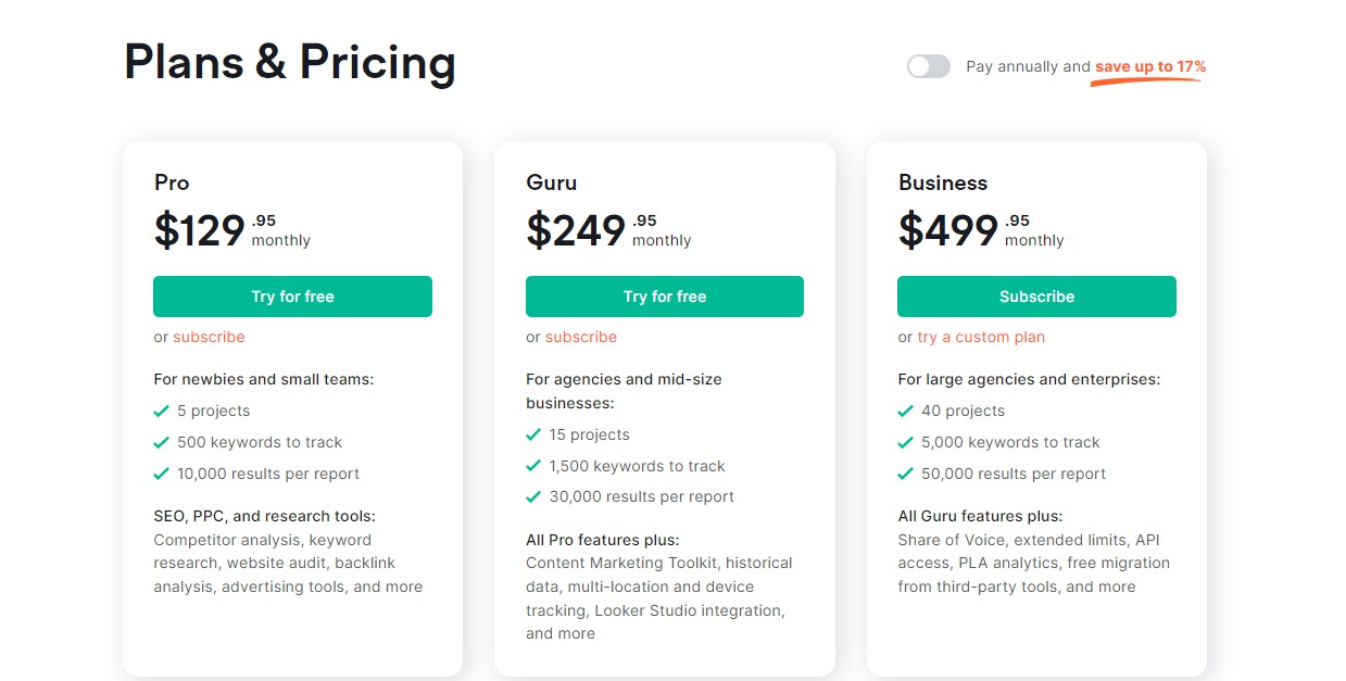 semrush vs ahrefs